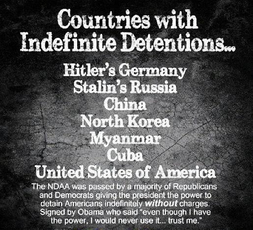 countries with indefinite detentions 